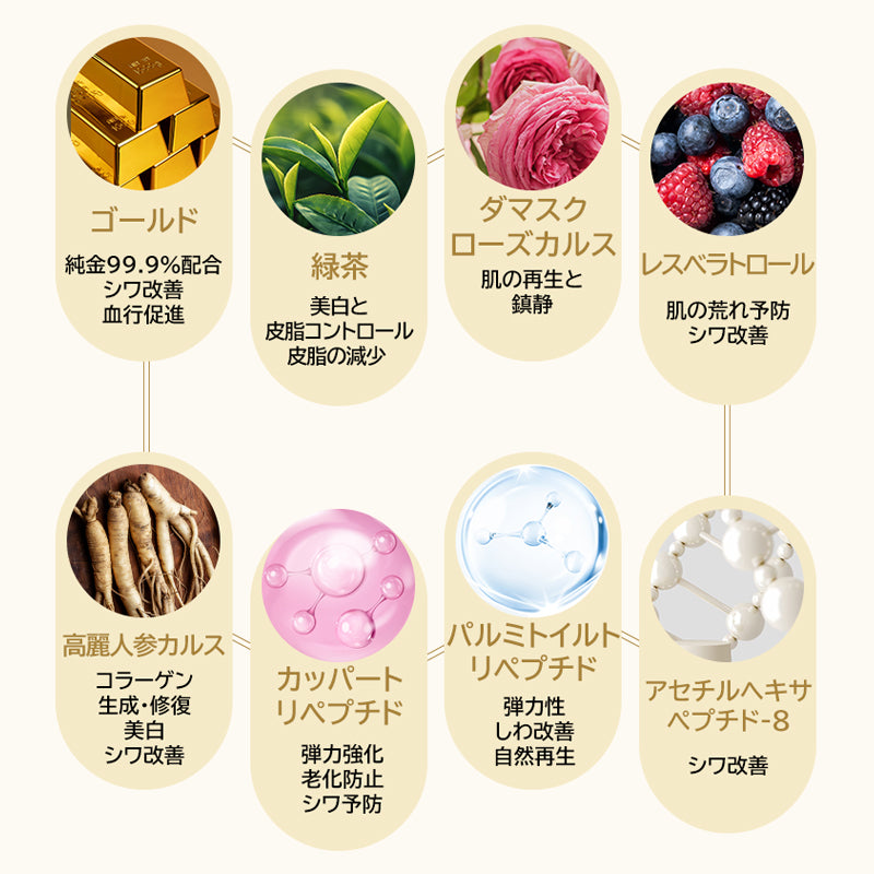 ゴールドリプティング高保湿クリーム 3Dリフトアップ・シワ・シワ・弾力・赤みケア【純金99.9%(200PPM)、高麗人参、ペプチド、ヒアルロン酸配合】