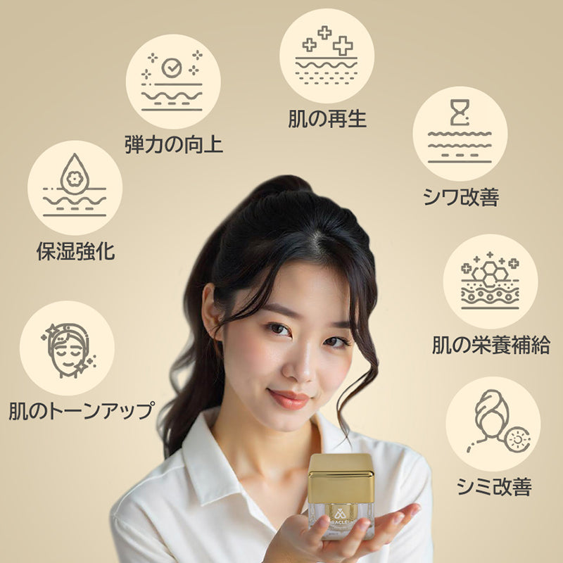 ゴールドリプティング高保湿クリーム 3Dリフトアップ・シワ・シワ・弾力・赤みケア【純金99.9%（200PPM）、高麗人参、ペプチド、ヒアルロン酸配合】