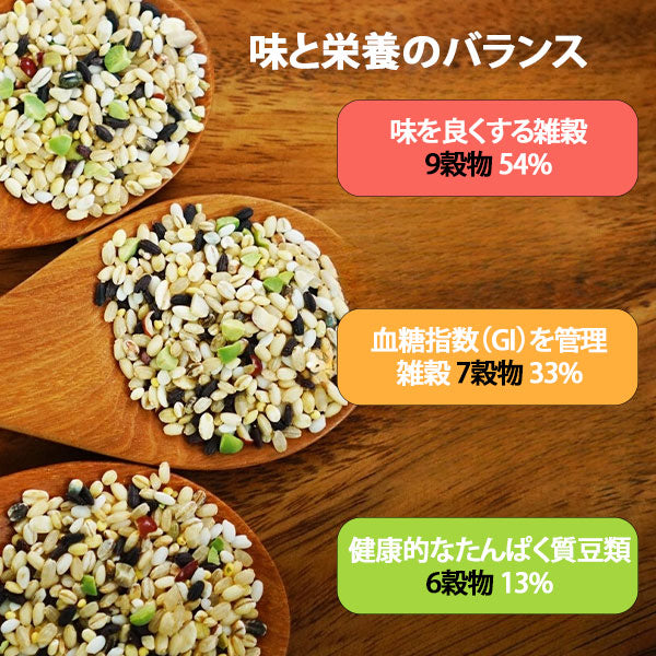 【長寿洋行】22穀 雑穀米 栄養バランス 黄金比ブレンド 800g